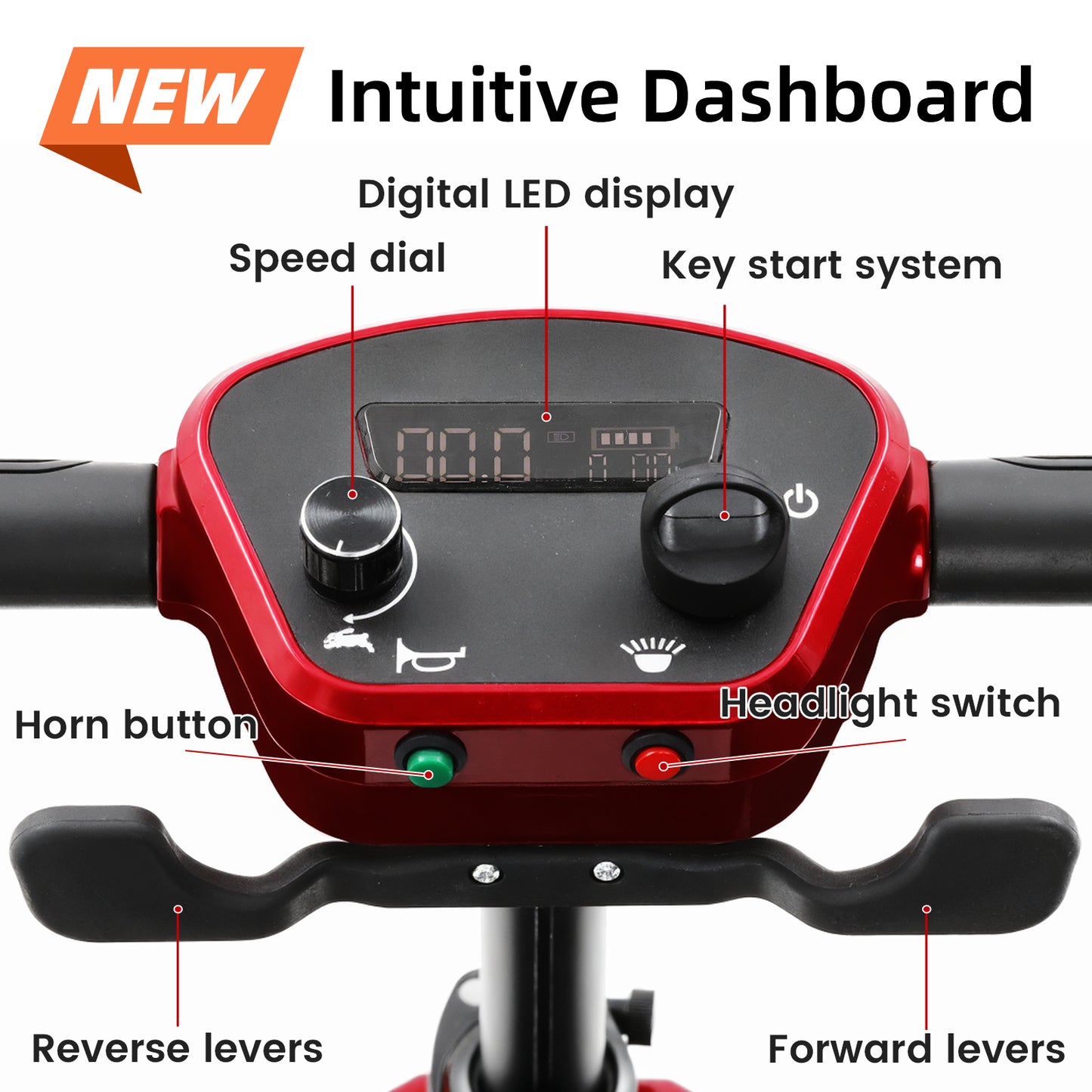 MS20-F Foldable Mobility Scooter for Adults&Seniors 46Lbs Lightweight,350W Powered Electric Folding 4 Wheels Wheelchair,Removable Battery 20Mile Red