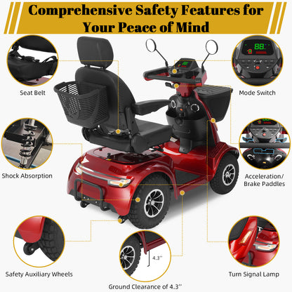 Heavy Duty All Terrain 1000W Electric Mobility Scooter for Adults&Seniors-500LBS Load &32 Miles Range Powerd Wheelchair Device w/Off-Road Absorber, Bluetooth Speaker, Dual Baskets, LED Light System