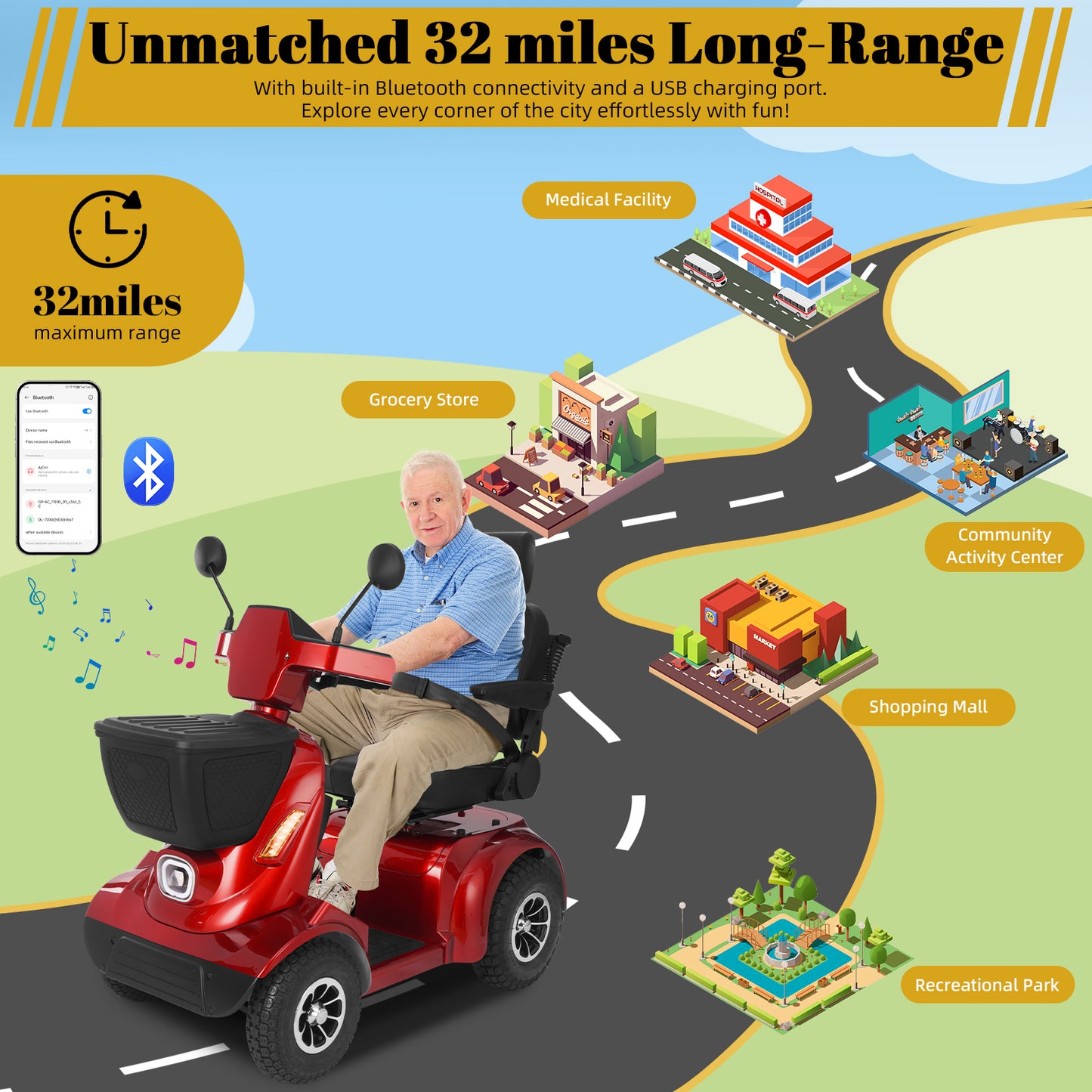 Heavy Duty All Terrain 1000W Electric Mobility Scooter for Adults&Seniors-500LBS Load &32 Miles Range Powerd Wheelchair Device w/Off-Road Absorber, Bluetooth Speaker, Dual Baskets, LED Light System
