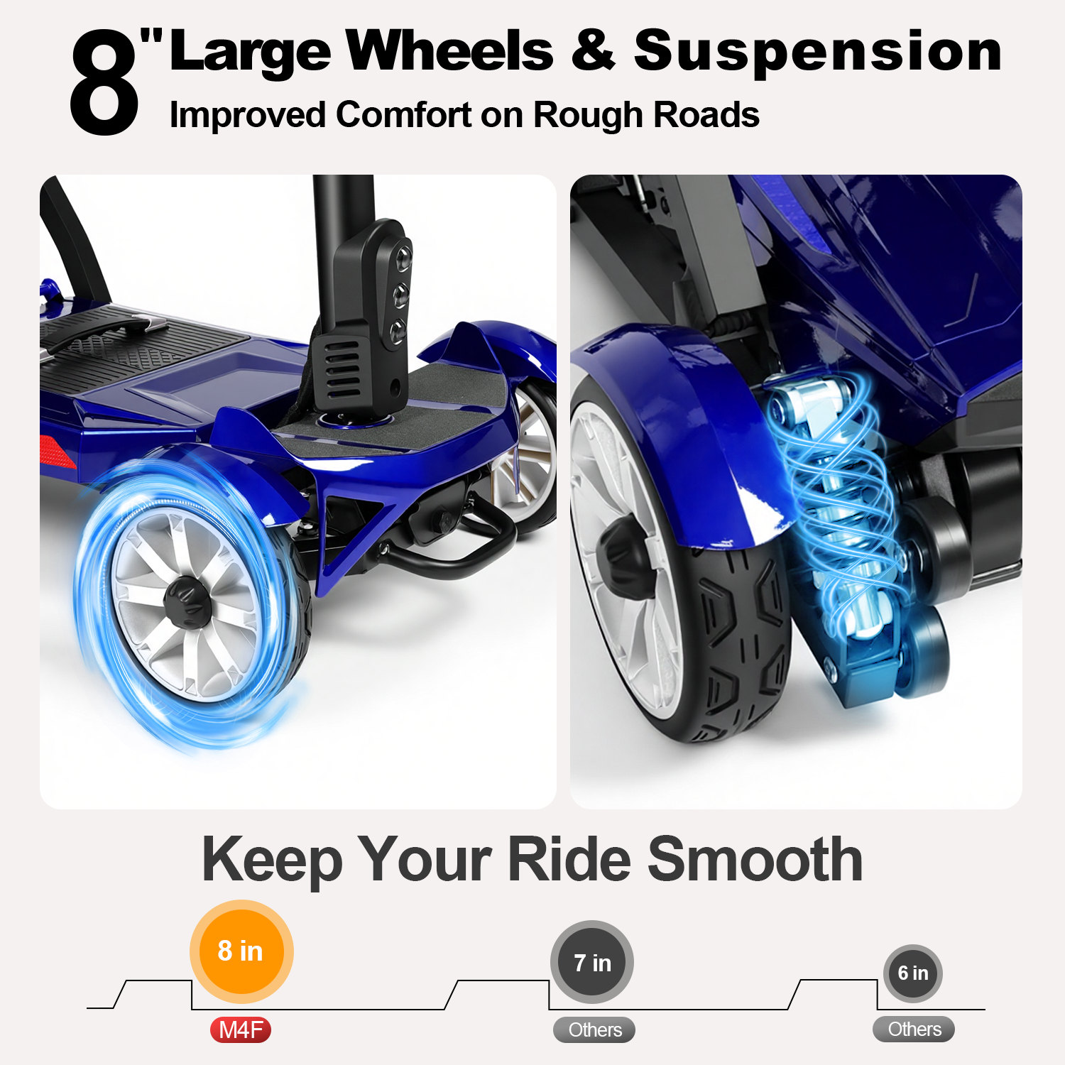 Mbxcooter blue 3-wheel mobility scooter with 8-inch wheels and rear suspension.